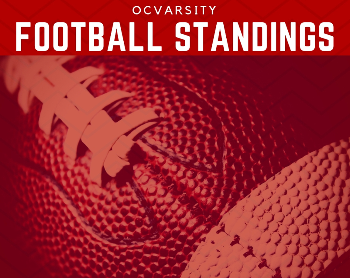standings-thumbnail